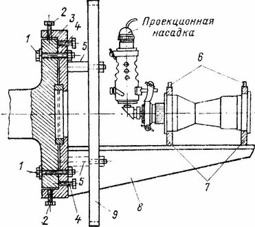 визирная труба